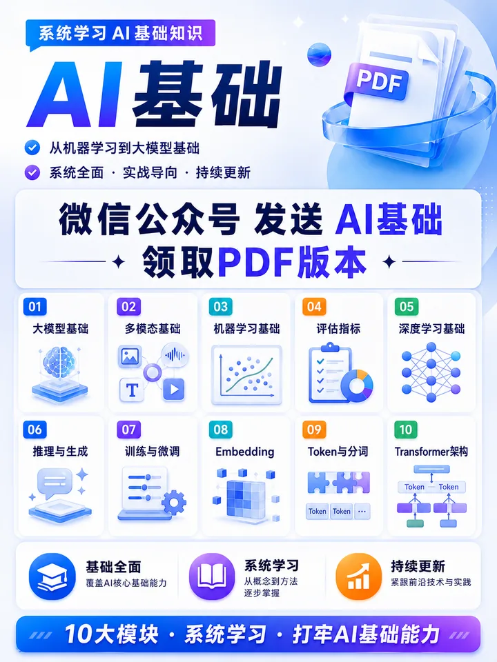 AI 基础 PDF 领取海报