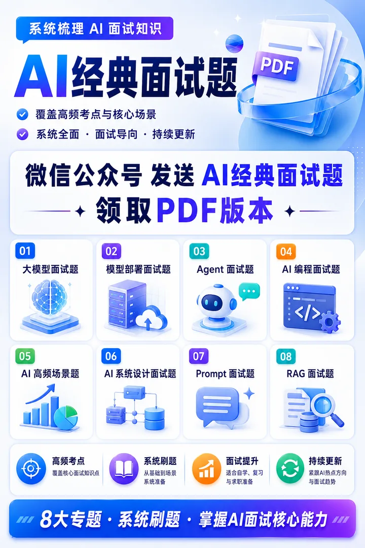 AI 经典面试题 PDF 领取海报