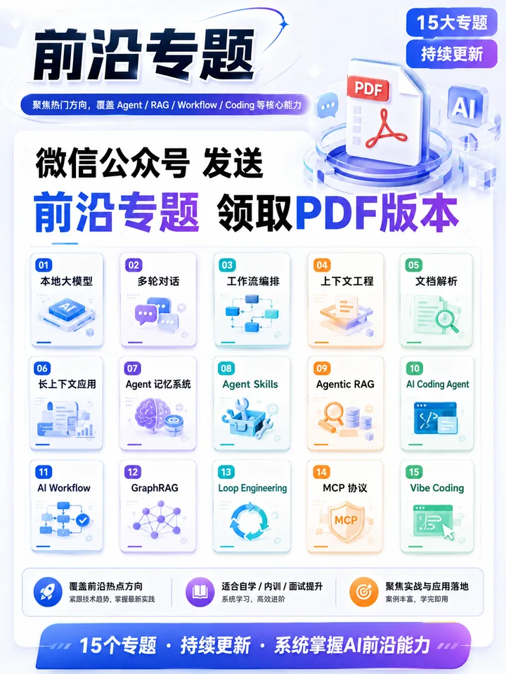 前沿专题 PDF 领取海报